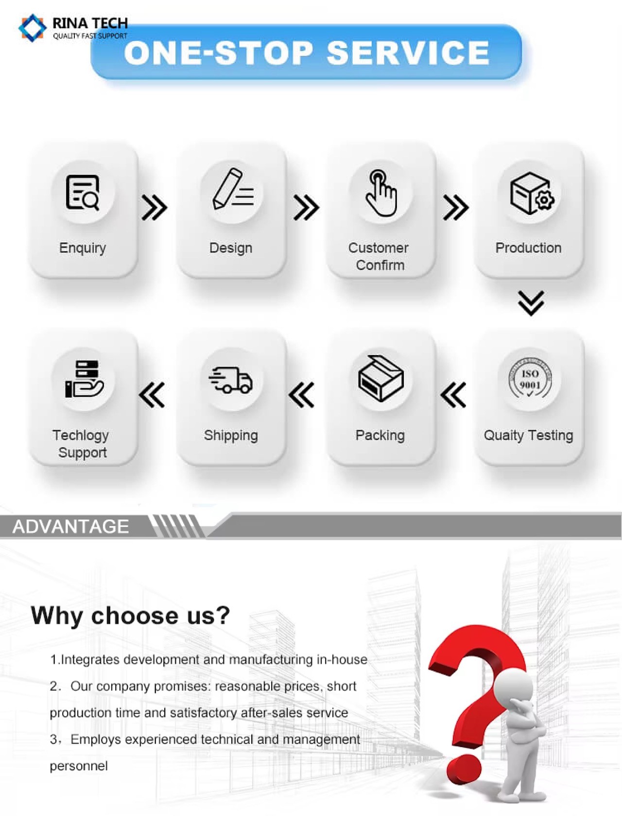 29a0f54cb159e354ea852cae9704a598 29a0f54cb159e354ea852cae9704a598